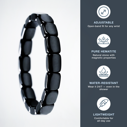 The Hemrox Bracelet